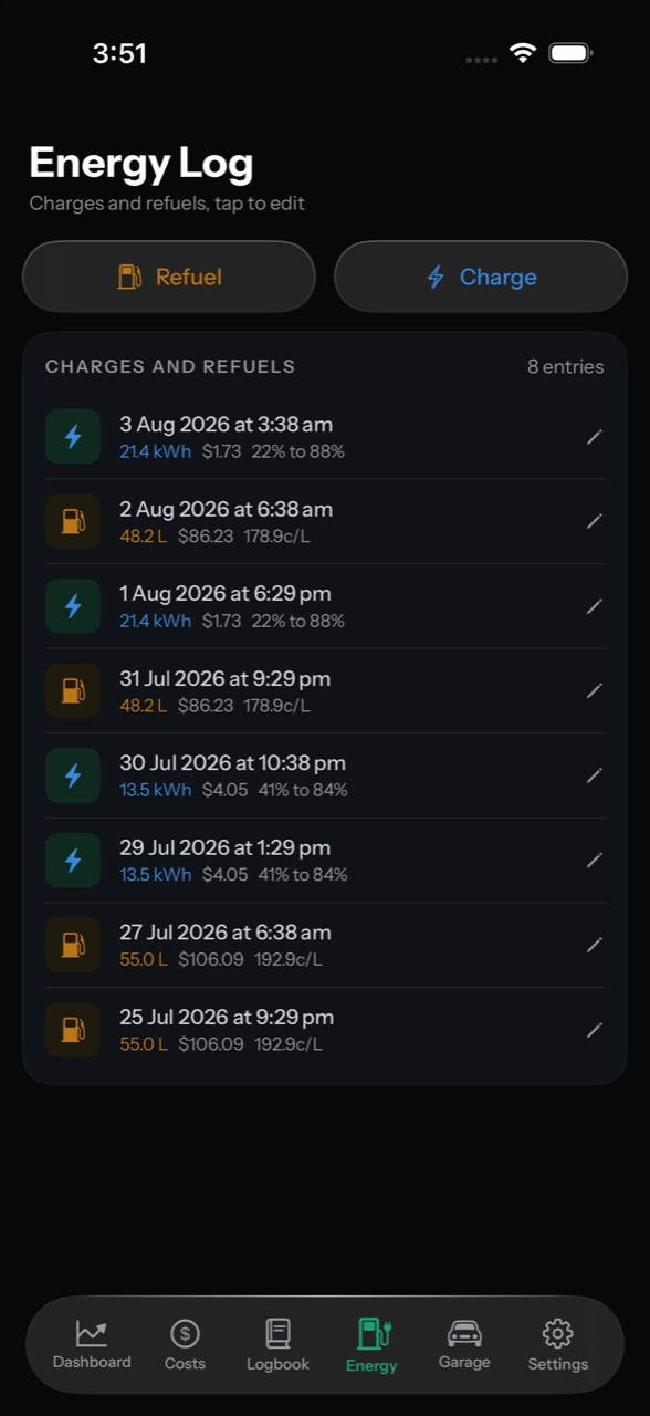 Energy log of charges and fills