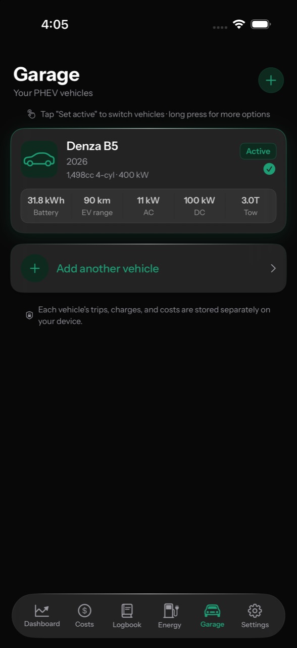 Garage with vehicle specifications